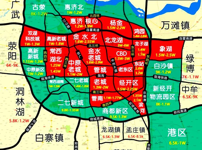 2017开封西区房价