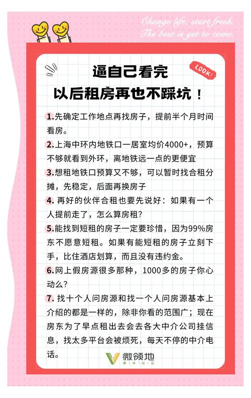 租房是怎么出现的