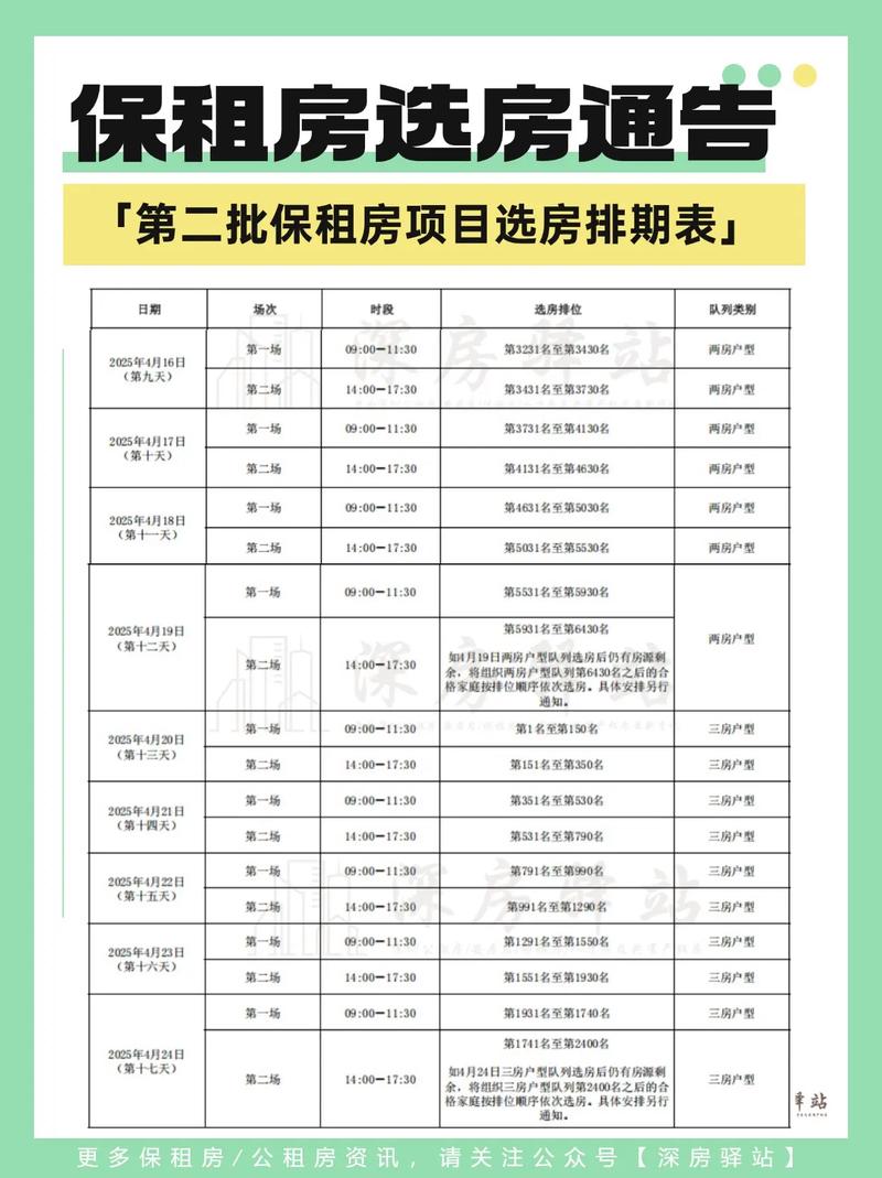 租房超出日期怎么算