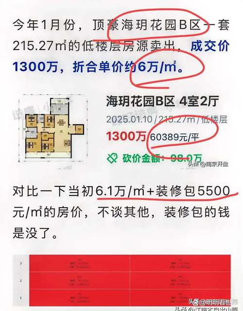山海花园房价