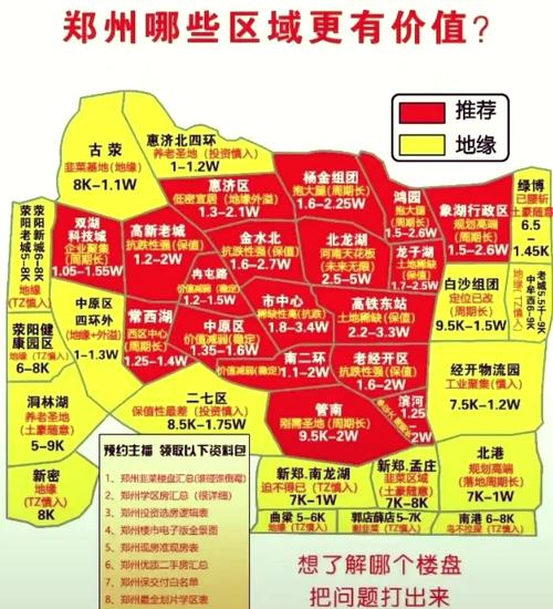 郑州现在的房价
