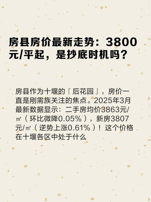 开县最新房价
