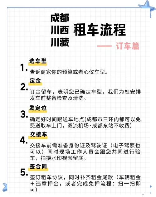 怎么租房车走318