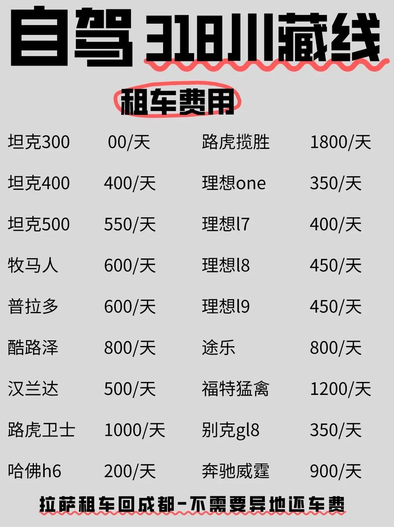 怎么租房车走318