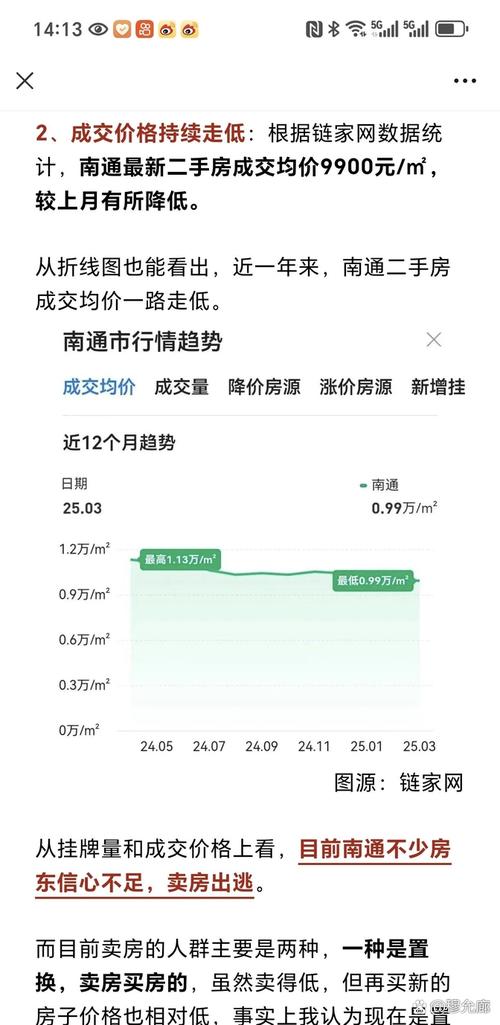 如皋磨头房价