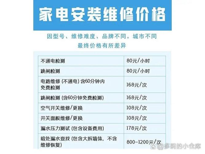 租房电器老化怎么赔钱