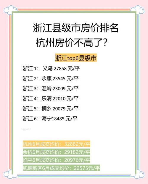 杭州近江房价