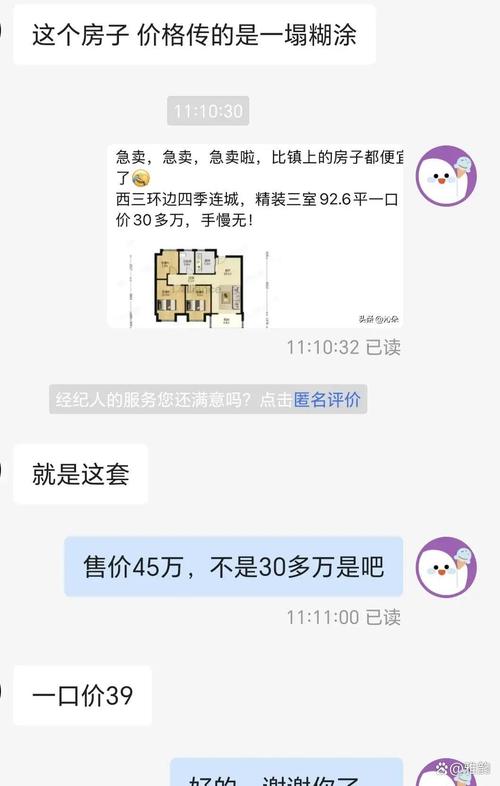 王瓜店房价