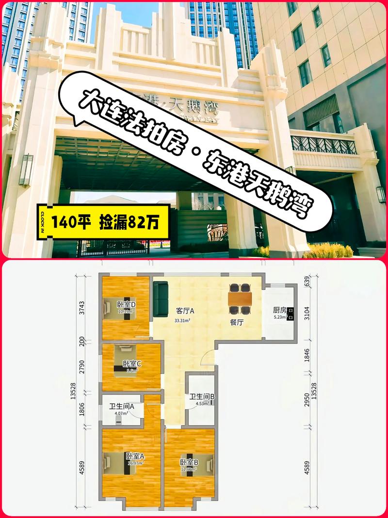 大连港房价