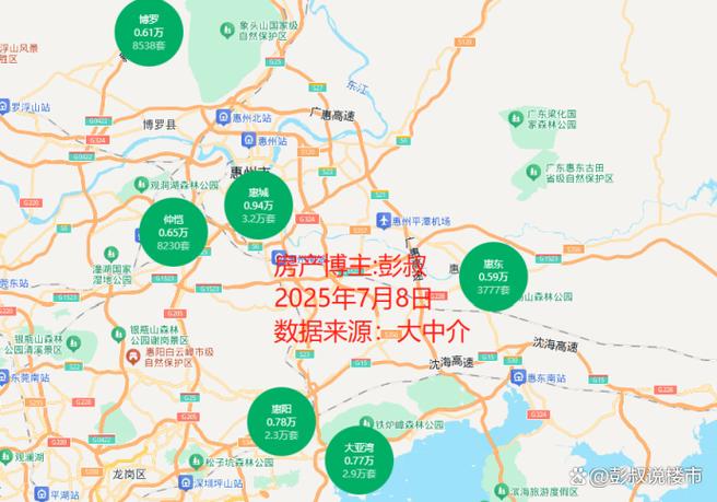 惠州中心房价