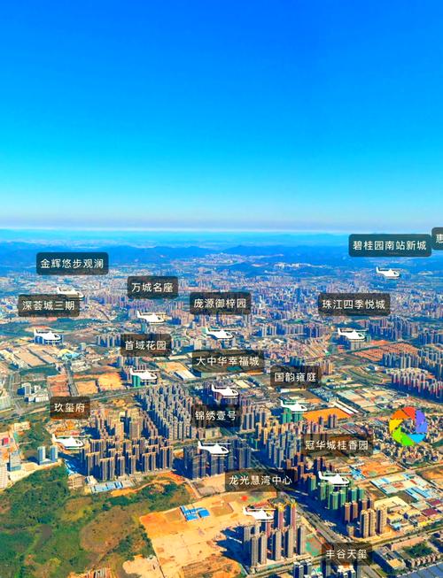 惠州大亚湾楼盘最新信息