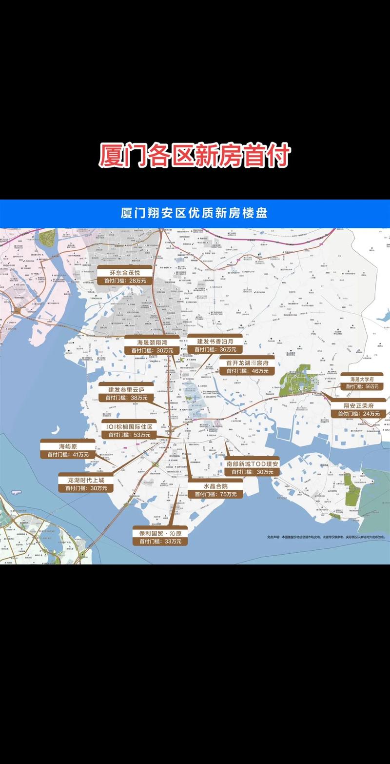 金砖厦门房价