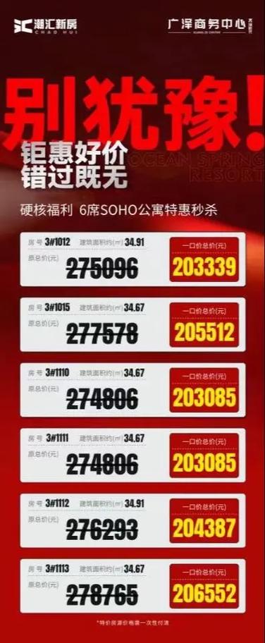 汕头新楼盘房价