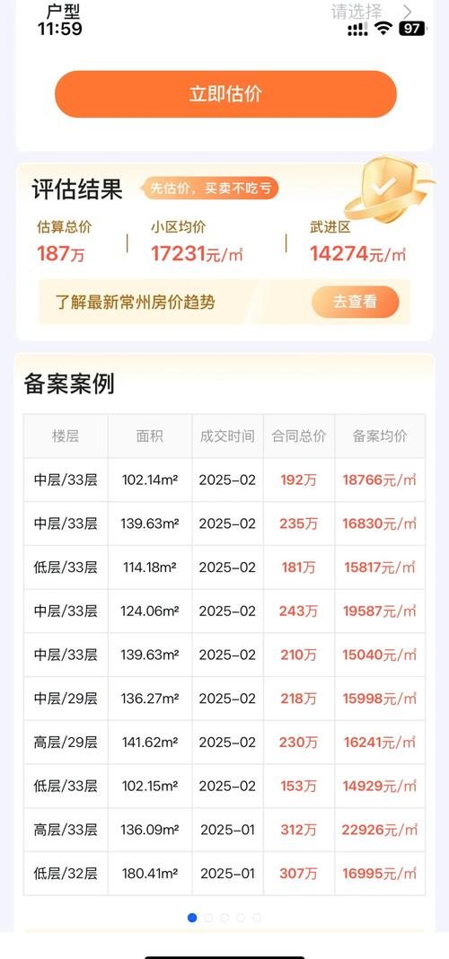 常州万科房价