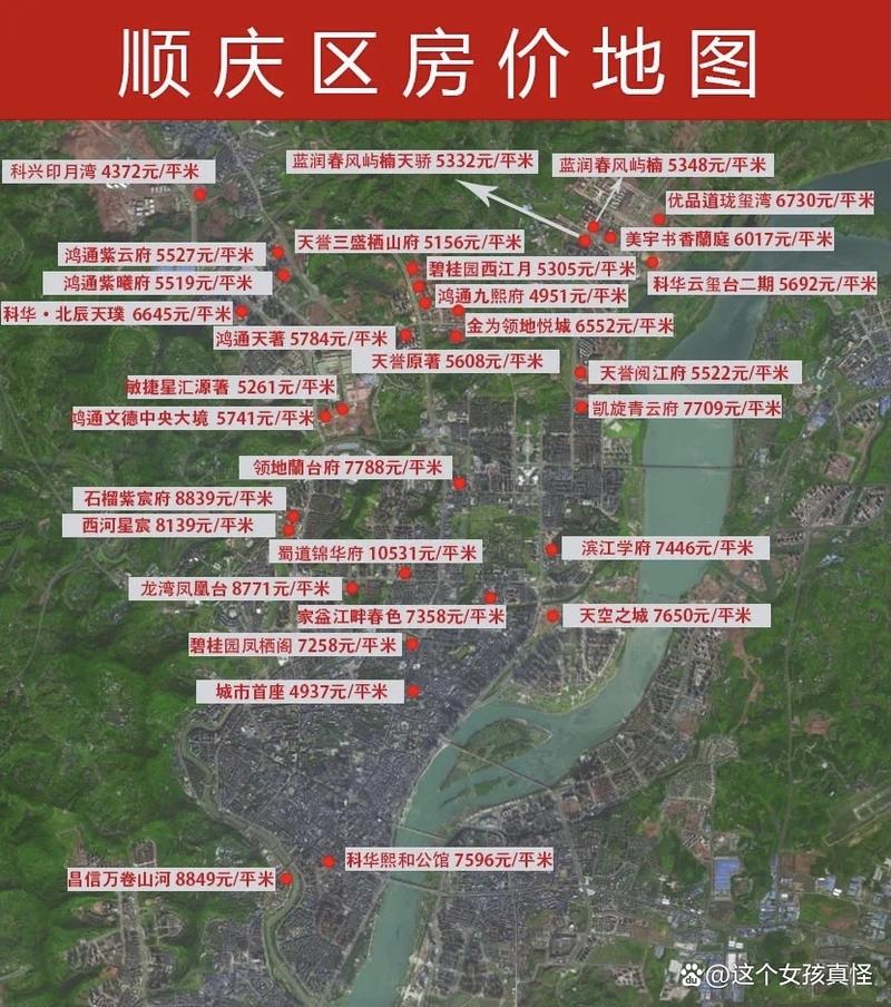 南充房价最新动态