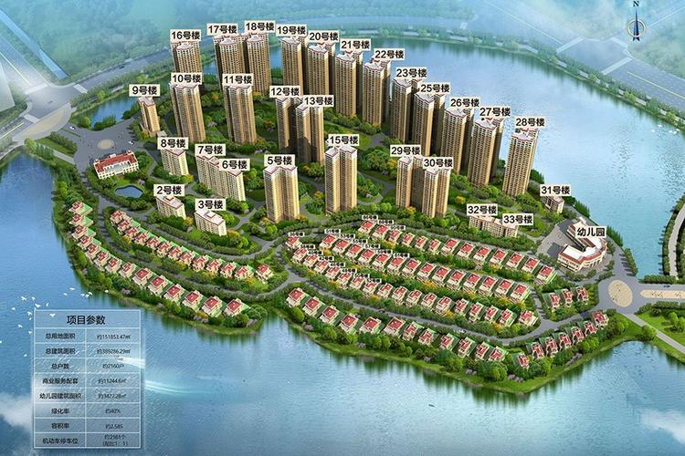 英德龙湾楼盘最新价格