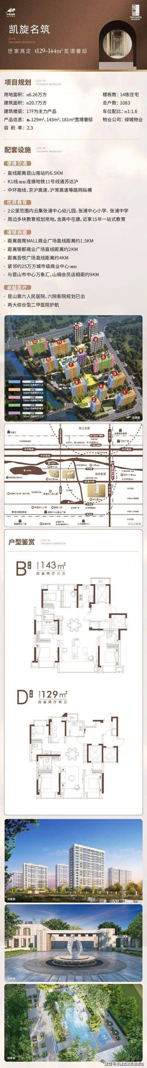 凯旋名门房价