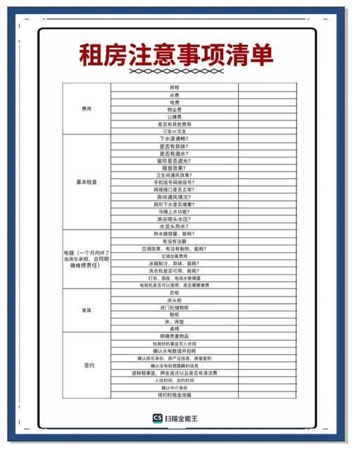 广州租房怎么赚钱最快