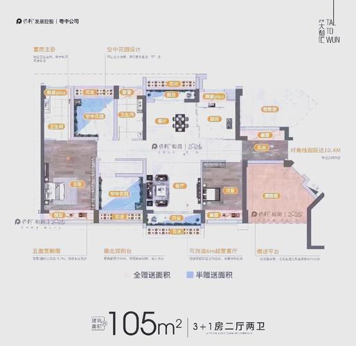保利悦城房价