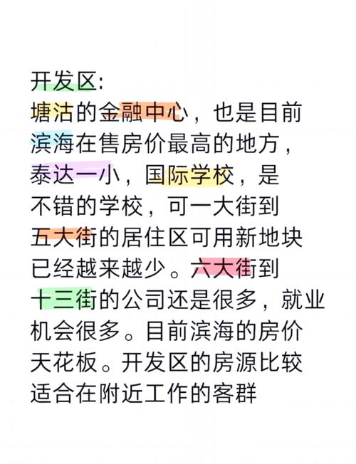 滨海园区房价