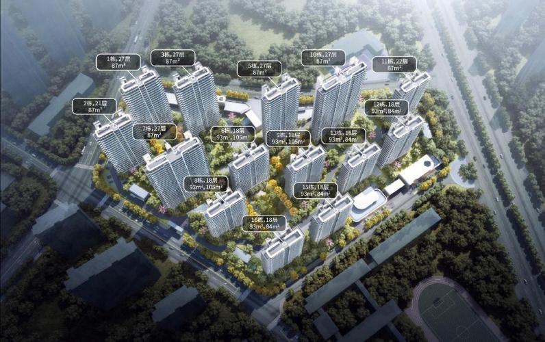 合肥保利地产新楼盘