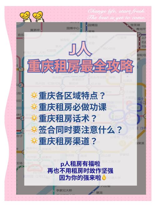 重庆租房怎么规划的