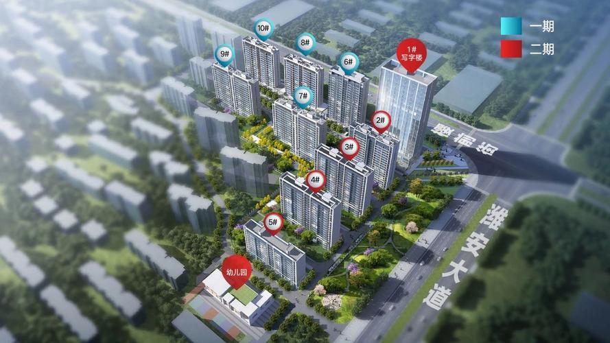 潍坊新楼盘即将开盘
