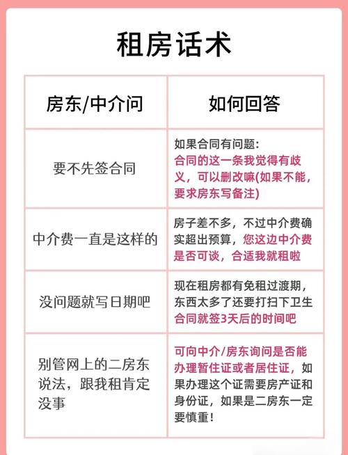 怎么进去闲鱼租房