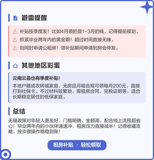 无锡租房补贴怎么发钱