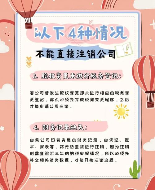 没租房怎么注销公司