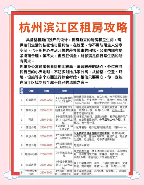 杭州怎么租公租房