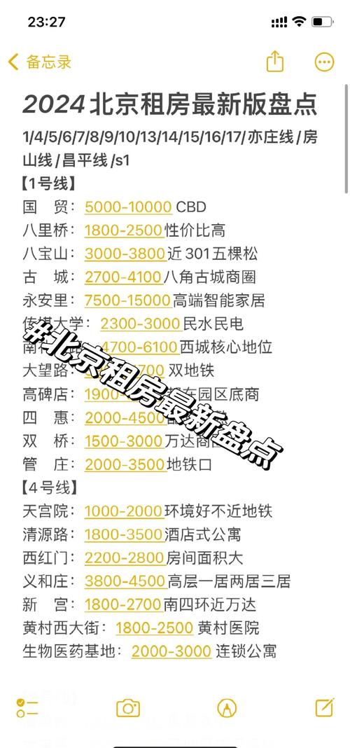 租房 免费几天怎么算