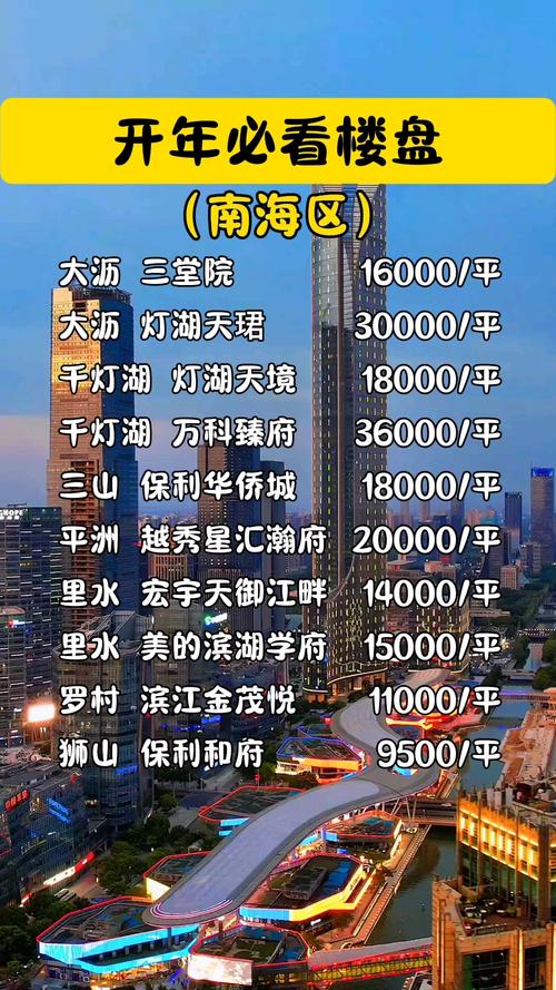 佛山楼盘信息网
