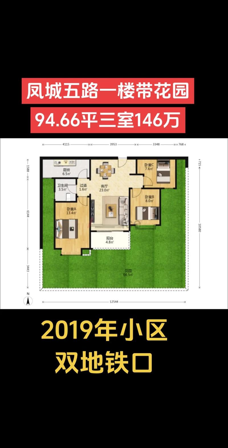 凤城花园房价