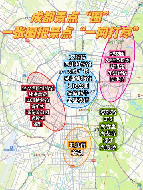 成都花园在哪