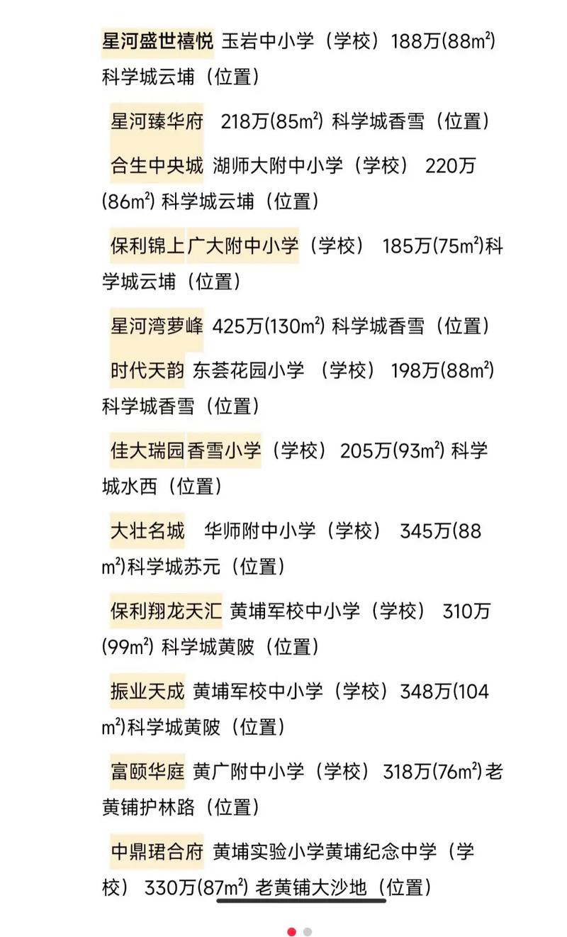 黄洲房价