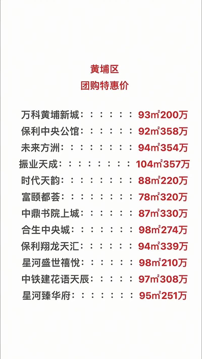 黄洲房价