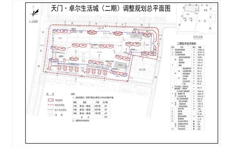 天门楼盘地图
