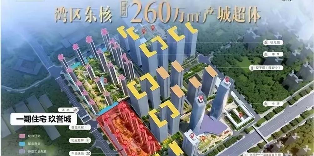大亚湾如鱼楼盘评价