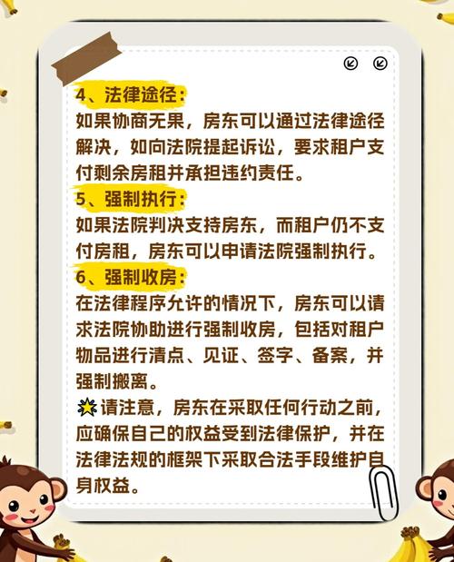 群租房怎么制止收租