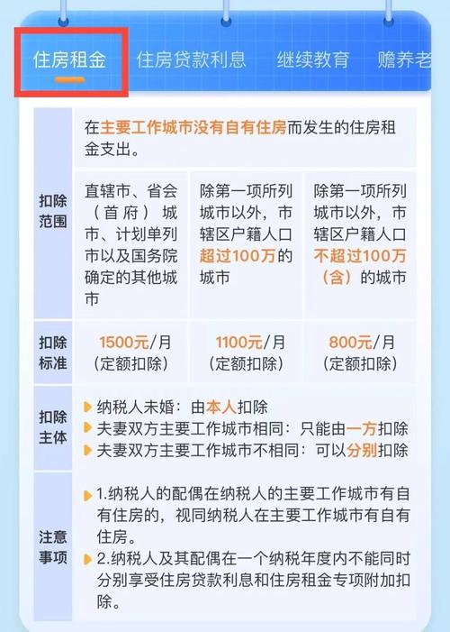 租房支出怎么退税金