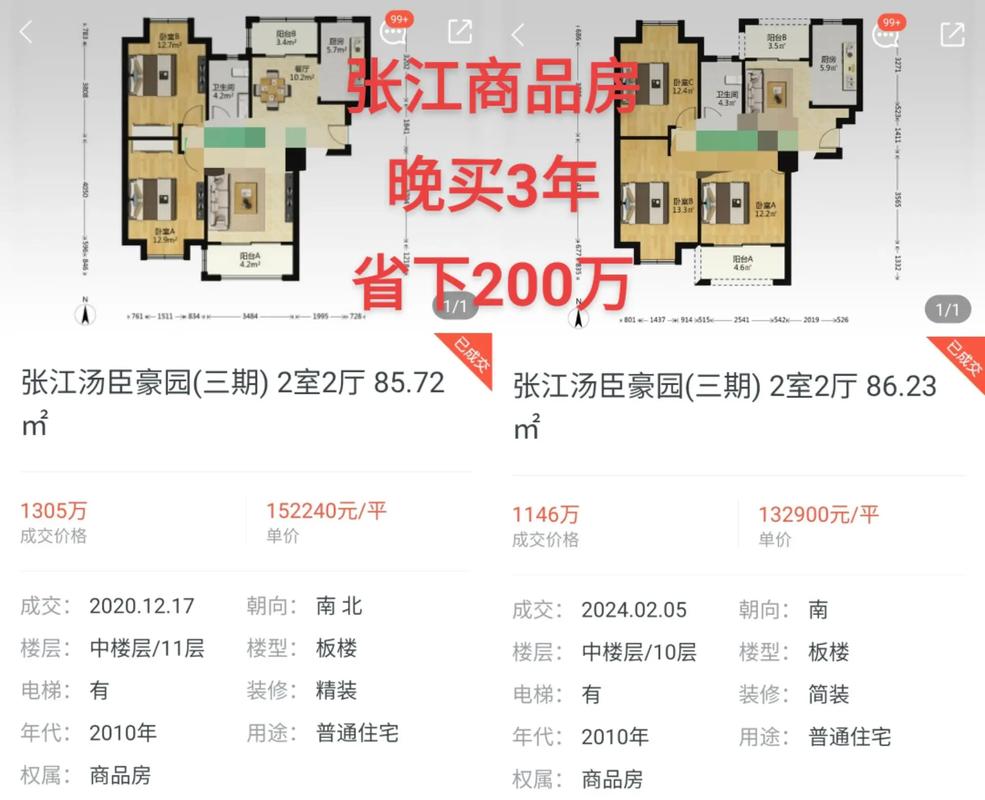 张江路房价