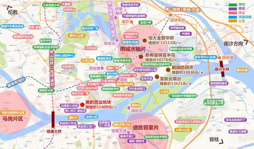 大良房价2017