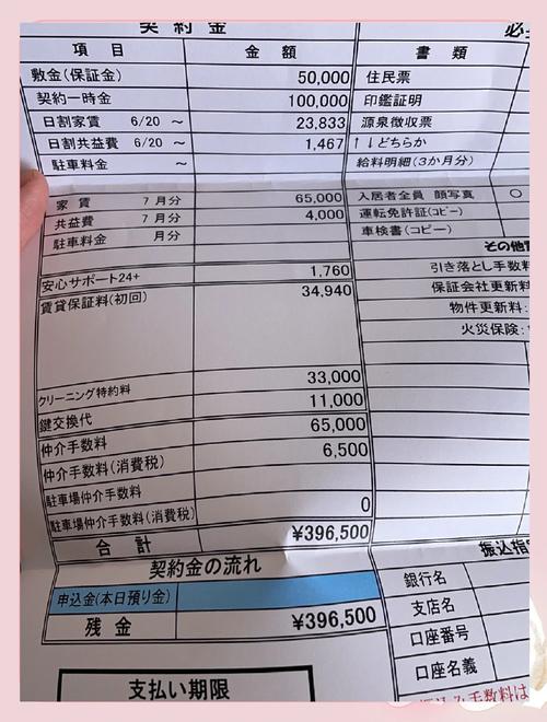 租房怎么节约开销费