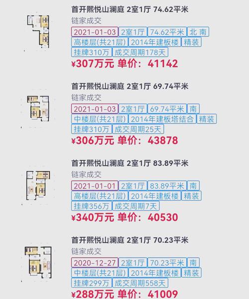 冶山房价