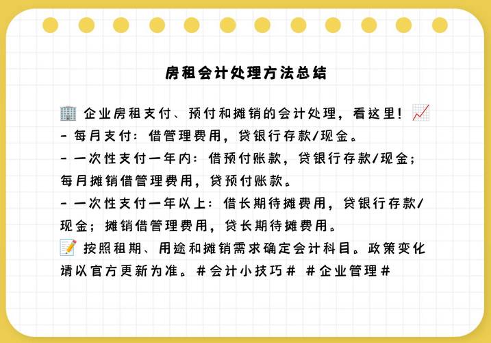 农村租房怎么入账成本