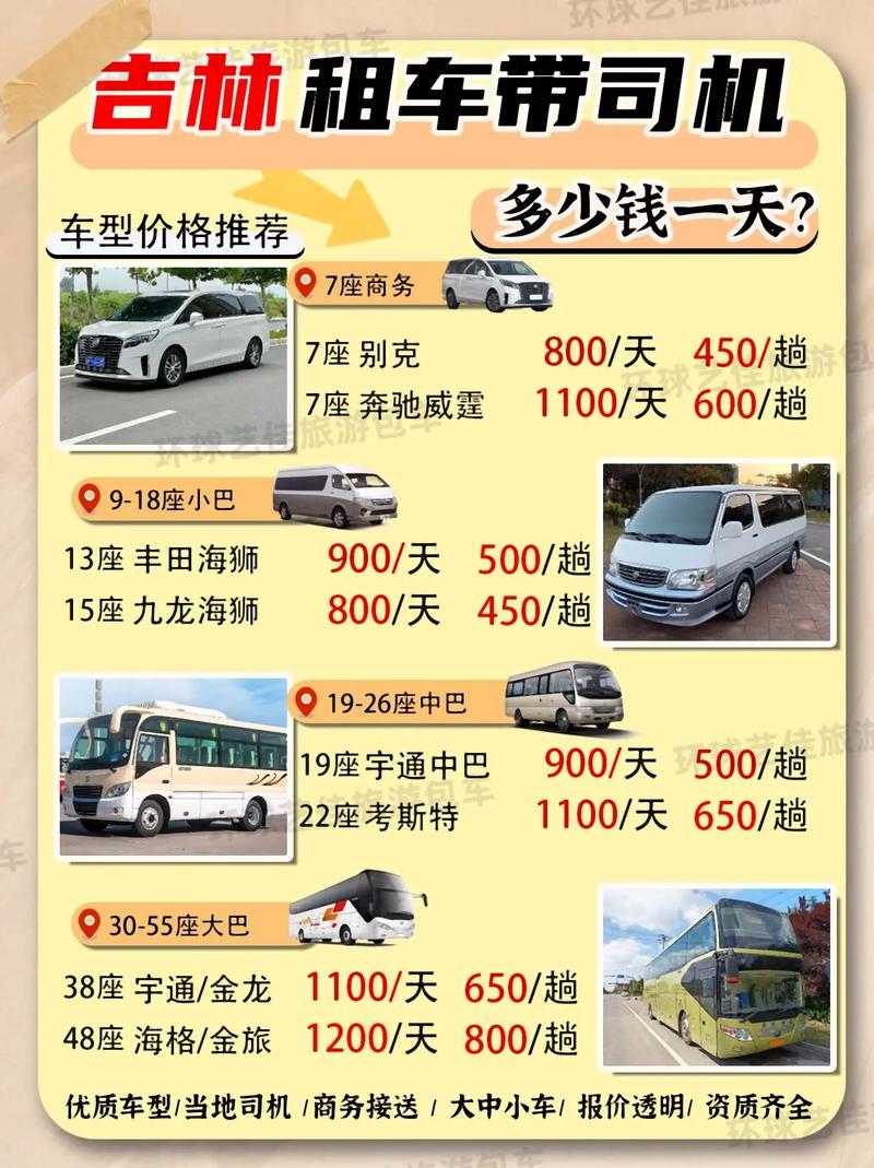 怎么租房便宜有车的