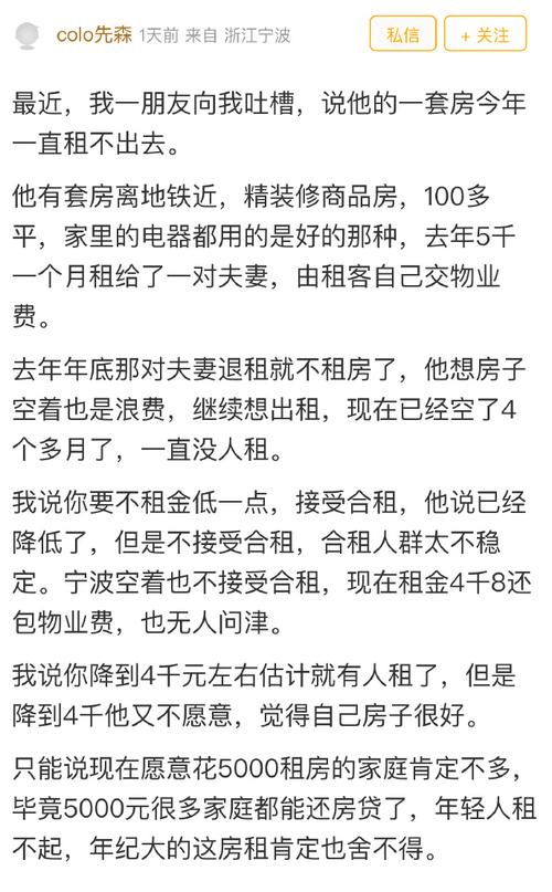 租房太贵文案怎么写