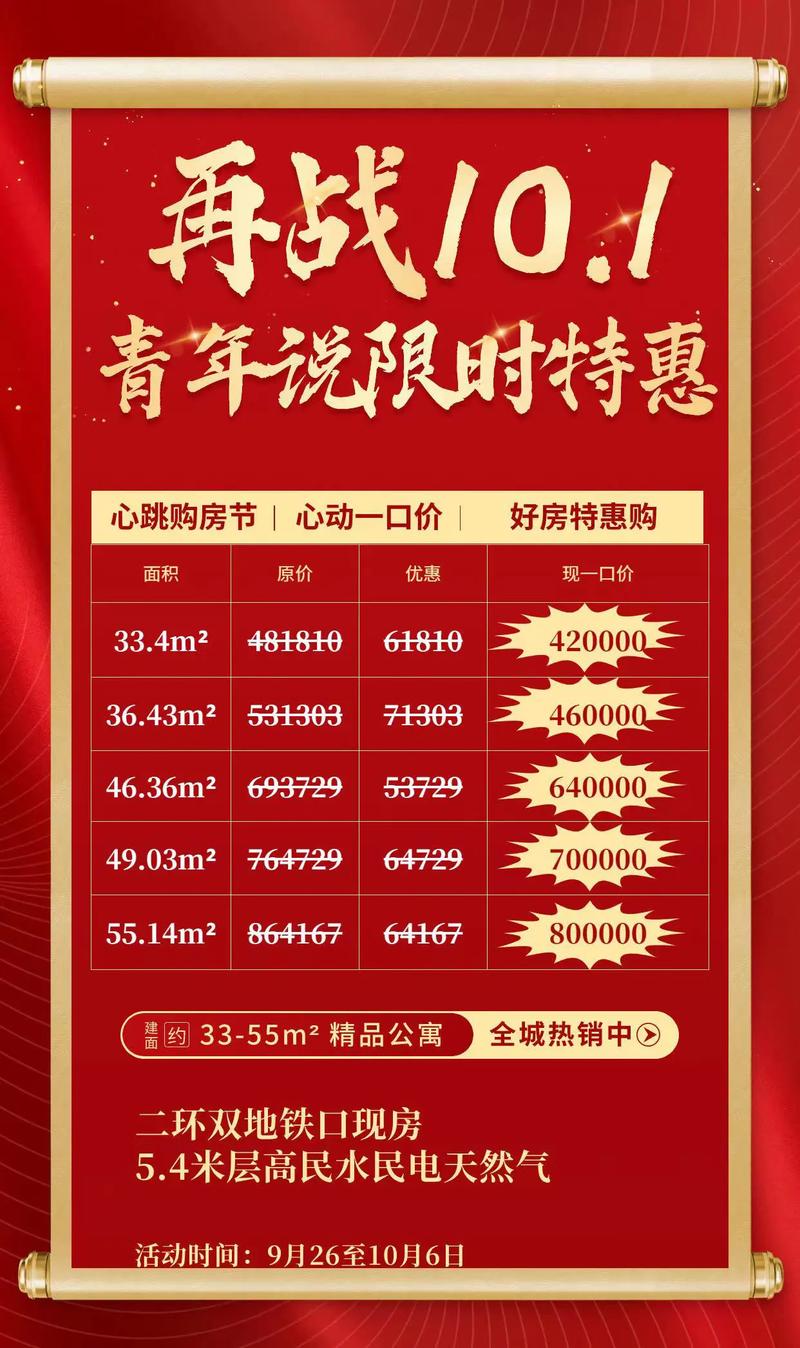 武汉青年说楼盘