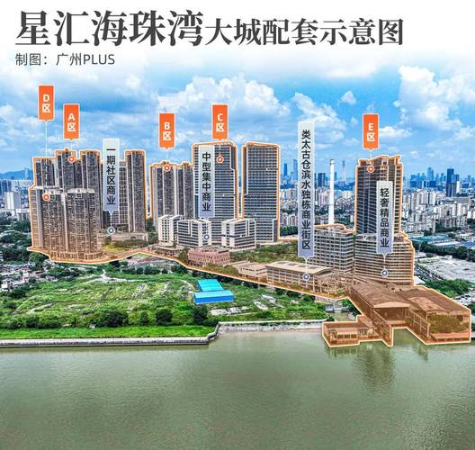 海珠广纸楼盘